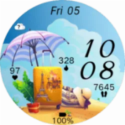 SummerTravel