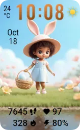 Easter Moments