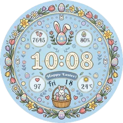 Easter Moments