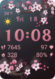 SWFchr