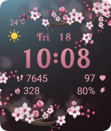SWFchr